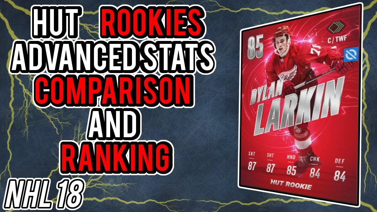 NHL 18 HUT Rookies Advanced Stats, Comparison + Ranking YouTube