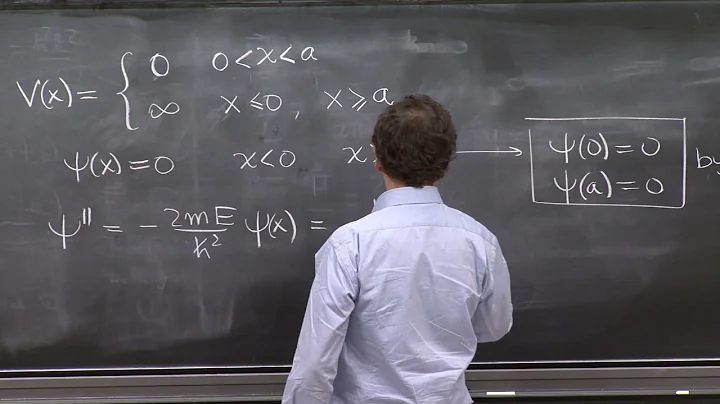 Infinite square well energy eigenstates