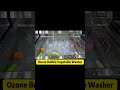 Best Ozone Vegetable Cleaner for Home & Commercial Use #commercialkitchen #kitchen #chinafactory