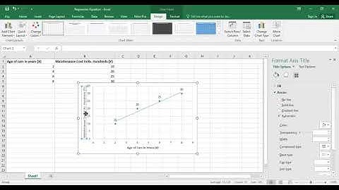 Regression Equation Using Excel : Part 3