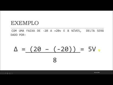 Vídeo: Diferença Entre Quantização Uniforme E Não Uniforme