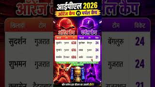 🏏 Orange Cap 🧡 vs Purple Cap 💜 | IPL 2026 Top Performers 🔥🔥 IPL 2026 में कौन #orangecap #purplecap