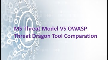 Training9-MS Threat Model VS OWASP Threat Dragon Tool Comparation
