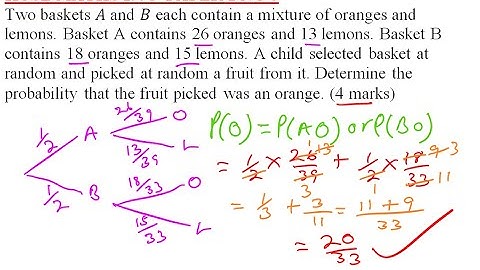 1995  KCSE MATHS PAPER 1 NO 8 ON PROBABILITY