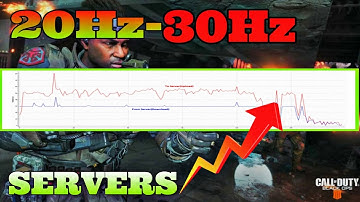 BLACK OPS 4: SERVERS INCREASE FROM 20Hz to 30Hz | BLACK OPS 4 SERVERS RUNNING AT 30Hz (Black Ops 4)