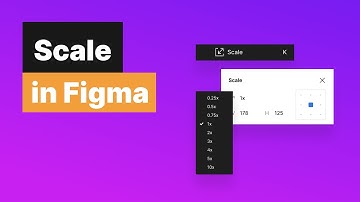 Figma with #Designstart: How to scale in Figma #figma #figmatutorial #scale