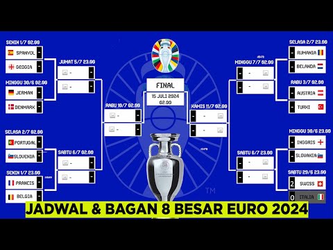 JADWAL LENGKAP SIARAN