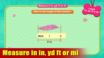 G3 - Module 17b - Exercise 1 - Measure in in, yd, ft or mi | Appu Series | Grade 3 Math Learning