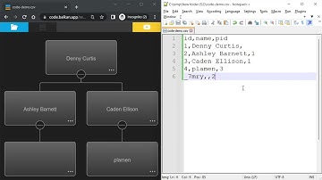 Read and Write local CSV file using File API and Org Chart JS - Code of The Week