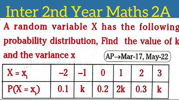 Inter 2nd Year Maths 2A||problem on random variables in telugu@maths naresh eclass