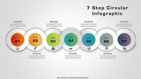 21.Create 7 Step Circular Infographic🔥🔥🔥|Powerpoint Infographics|Slide design|Free Template