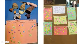 Dot Charts for Collecting Student Feedback