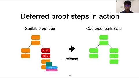 Certifying the Synthesis of Heap-Manipulating Programs