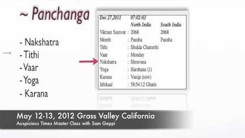 Selecting Auspicious Times Master Class With Sadasiva (Sam Geppi)