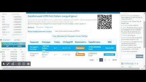 YoBit Farming: Earn up to 427% APY: https://yobit.net/en/yofarm/?bonus=FAFDI#yobit #dogecoin #ftx