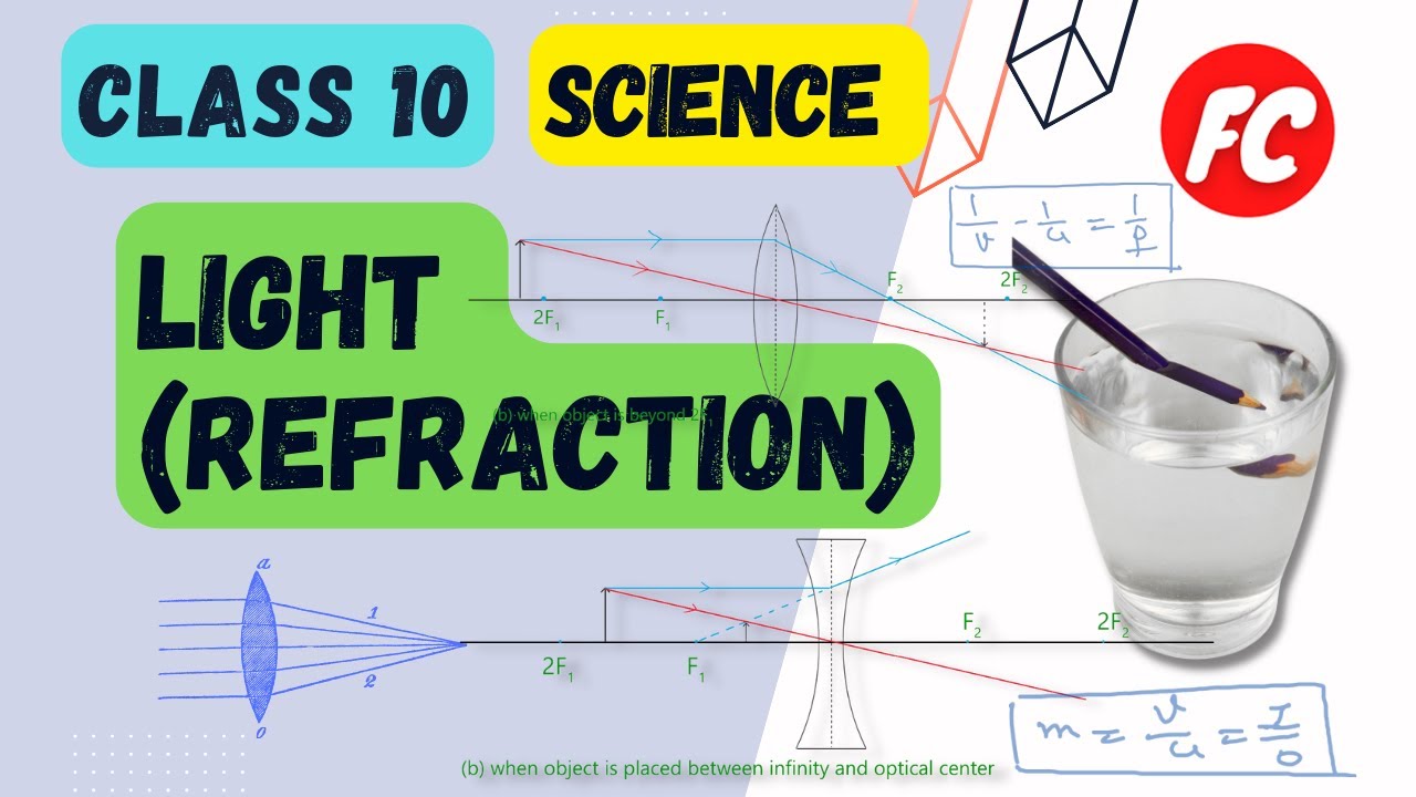 light-refraction-cbse-class-x-science-chapter-10-ncert-science