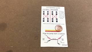 Quick reference card