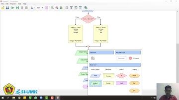 ALGORITMA PEMROGRAMAN | KASUS PERCABANGAN 2 ( MENGHITUNG BILL BELANJA ) - Flowgorithm