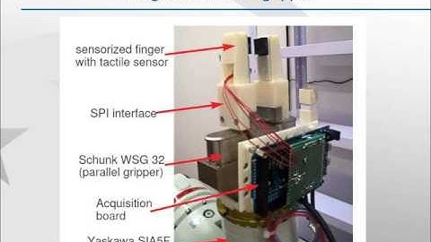 WIRES - Wire Insertion Test