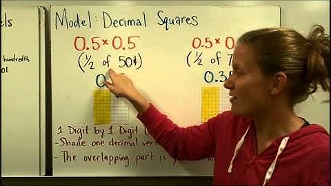 Multiplying Decimals With Models