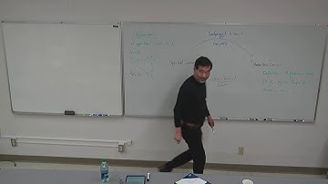 Holomorphic Lagrangian Foliation and Gaiotto