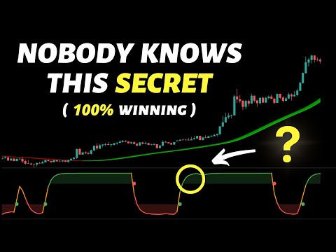 I Found The Best Day Trading Strategy For Gold ( Insanely Profitable ! )