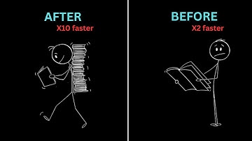 How to Speed Learn Like a CIA Spy (‘Master 10x’ )