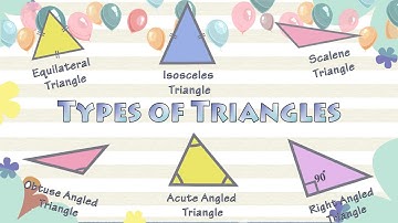 Different Types of Triangles, Classifying Triangles based on Sides and Angles