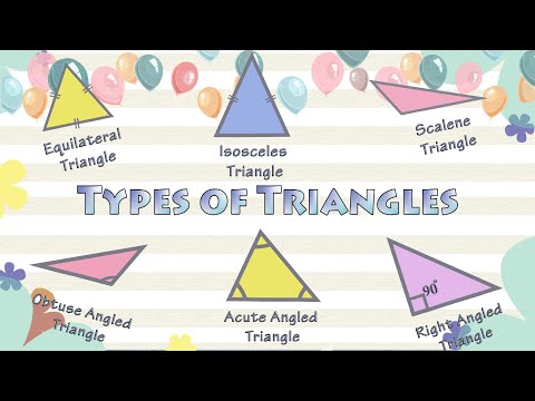 Different Types of Triangles, Classifying Triangles based on Sides and Angles