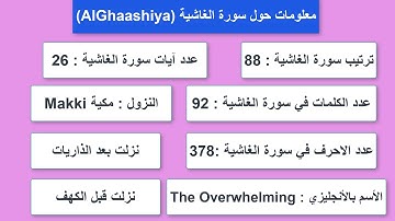 #88 #AlGhaashiya معلومات حول سورة الغاشية - معلومات عن القرآن الكريم الكثير منا يجهلها #أهل_القران