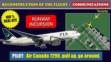 Runway incursion. “PULL UP, GO AROUND” | Pakistan International Airlines B777-200LR | Toronto, ATC