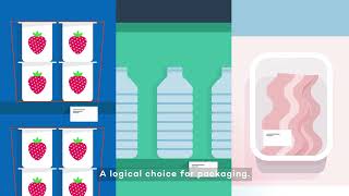The importance of sorting your plastic packaging