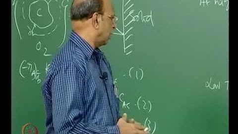 Mod-01 Lec-01 Introduction to Kinetics (Gas solid non-catalytic reaction)