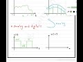 EE 201 - Lecture 1