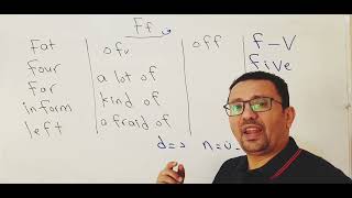 جميع حالات نطق الحرف( Ff ) !!