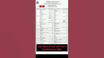 Date Sheet of ADA ADS 2025 Supply Exams | Punjab University BA BSc Supply Exams 2025