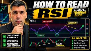 Why RSI Doesn't Work... Until You Understand This