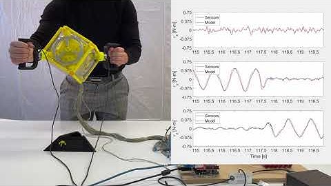 Synthesis, dynamic modeling, prototyping andcontrol of a handheld rotational inertia generator