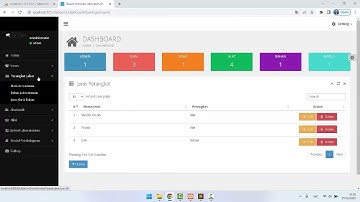 SISTEM INFORMASI LABORATORIUM KIMIA