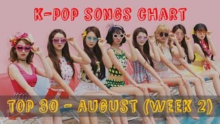 top 30 Kpop  Chart  August 2016 week 2