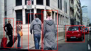 Constrained Faster RCNN based detection