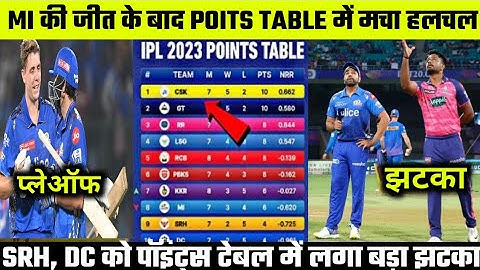 IPL 2023 Today Points Table । MI VS RR After Match Points Table । IPL 2023 points table। RR vs MI