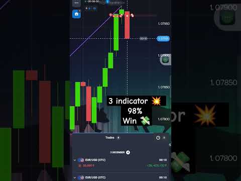 best indicator trading #forex #demo #trade #trading #watch #tradinglover