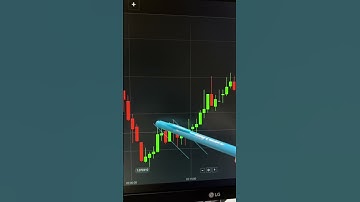 รูปแบบนี้ดูง่าย เทรดได้จริง #จุดเข้าแม่นๆ #สอนเทรด #iqoption #binaryoptions #quotex #number9option