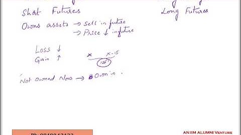 FRM part1 Hedging Strategies using Futures in Financial Markets and Products
