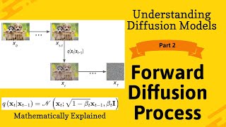 Forward Diffusion Process Explained Diffusion Models Tutorial Generative Ai