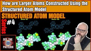 Building Larger Atoms using SAM
