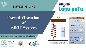 FORCED VIBRATION OF SDOF SYSTEM l लघुपाठ | Lagu paTa | Simulation Demo