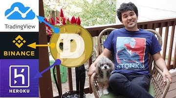 TradingView Strategy Alert Webhooks with Binance API, Heroku, Python, and Flask