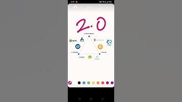 Ethereum scalability problem solved || Ethereum 2.0 || crypto || Bitcoin